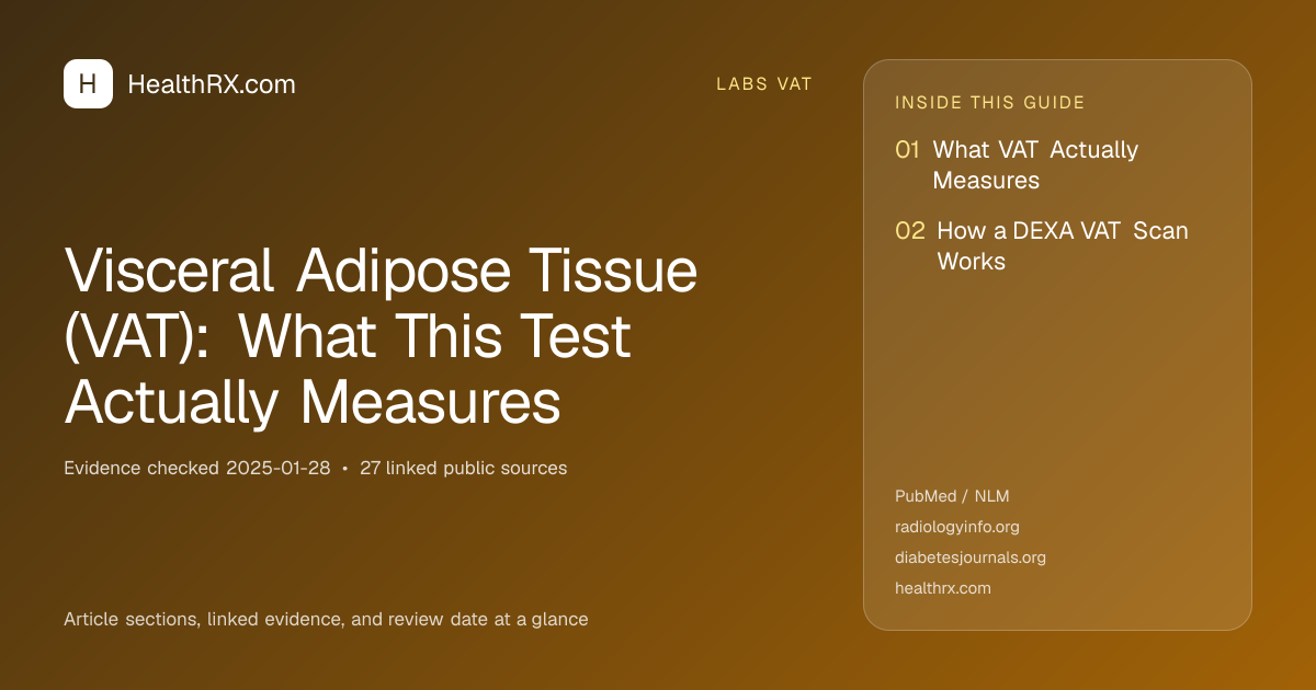 Evidence overview for Visceral Adipose Tissue (VAT): What This Test Actually Measures