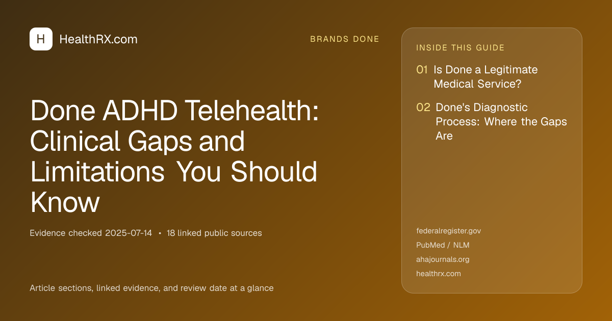 Evidence overview for Done ADHD Telehealth: Clinical Gaps and Limitations You Should Know