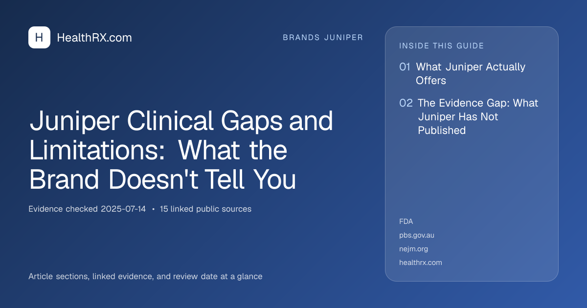 Evidence overview for Juniper Clinical Gaps and Limitations: What the Brand Doesn't Tell You