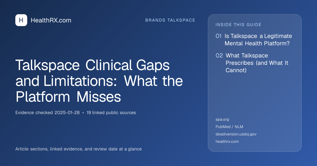 Evidence overview for Talkspace Clinical Gaps and Limitations: What the Platform Misses