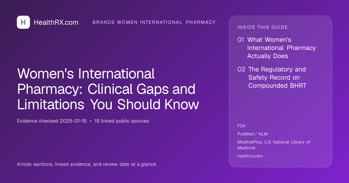 Evidence overview for Women's International Pharmacy: Clinical Gaps and Limitations You Should Know
