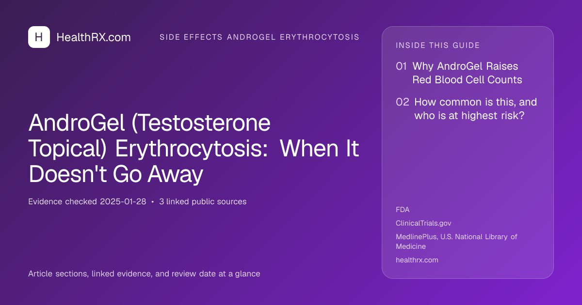 Evidence overview for AndroGel (Testosterone Topical) Erythrocytosis: When It Doesn't Go Away