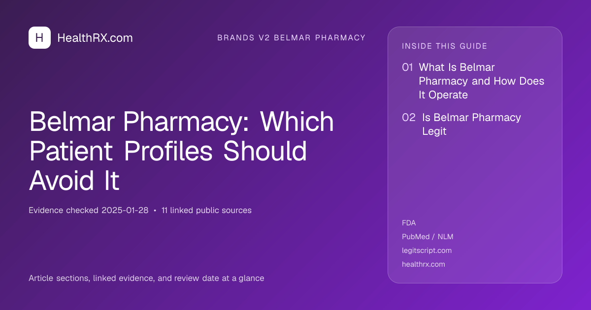Evidence overview for Belmar Pharmacy: Which Patient Profiles Should Avoid It