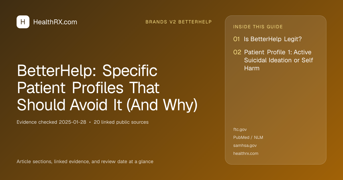 Evidence overview for brands v2 betterhelp: BetterHelp: Specific Patient Profiles That Should Avoid It (And Why)