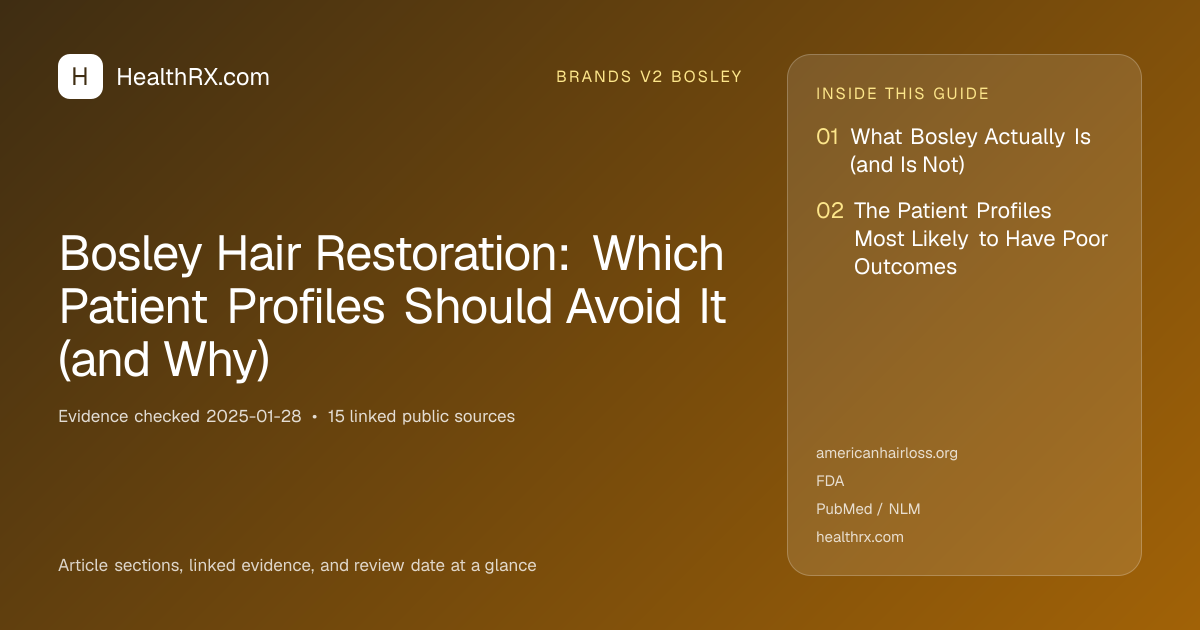 Evidence overview for brands v2 bosley: Bosley Hair Restoration: Which Patient Profiles Should Avoid It (and Why)