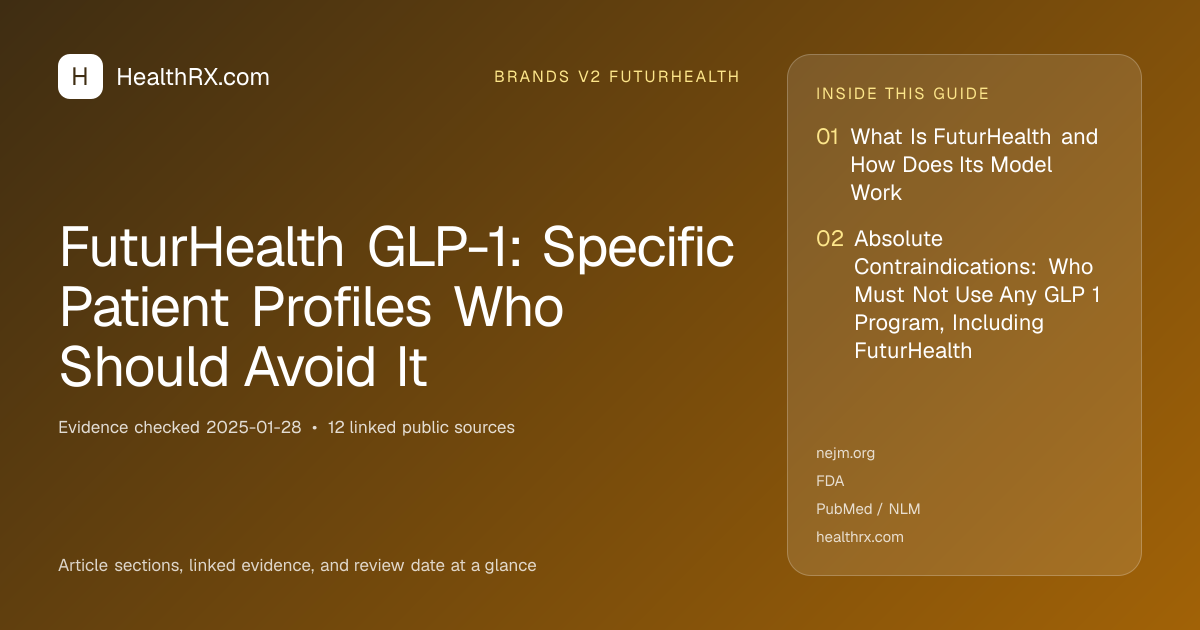 Evidence overview for FuturHealth GLP-1: Specific Patient Profiles Who Should Avoid It