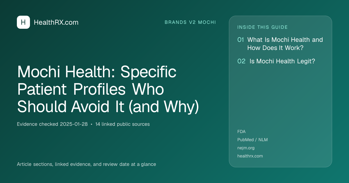 Evidence overview for Mochi Health: Specific Patient Profiles Who Should Avoid It (and Why)