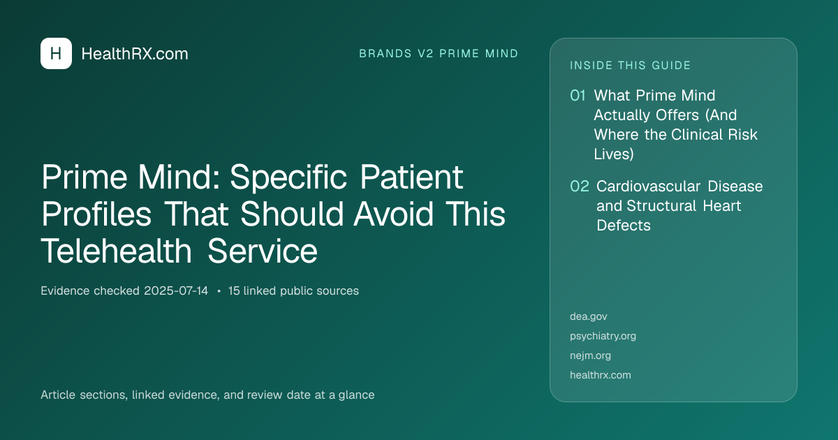 Evidence overview for brands v2 prime mind: Prime Mind: Specific Patient Profiles That Should Avoid This Telehealth Service