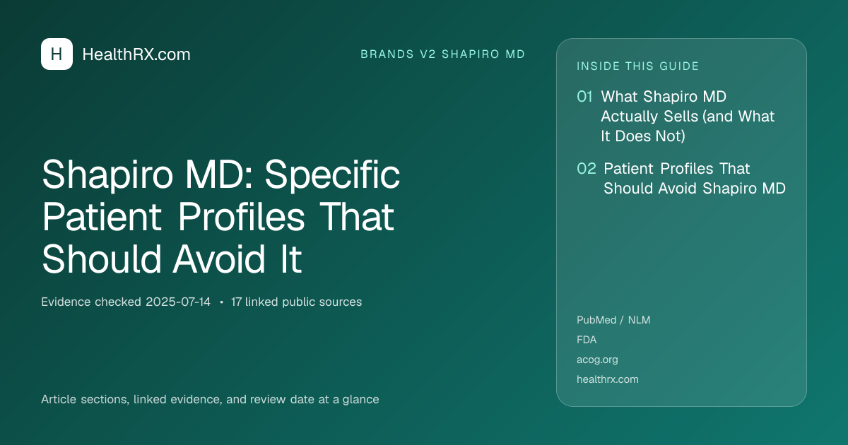 Evidence overview for brands v2 shapiro md: Shapiro MD: Specific Patient Profiles That Should Avoid It