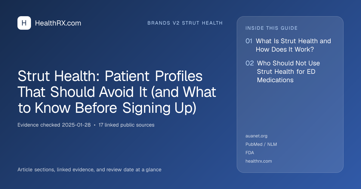 Evidence overview for Strut Health: Patient Profiles That Should Avoid It (and What to Know Before Signing Up)