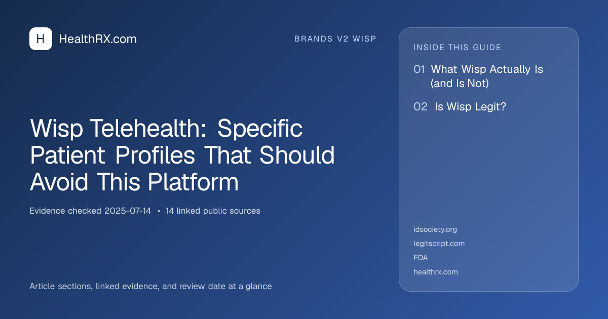 Evidence overview for brands v2 wisp: Wisp Telehealth: Specific Patient Profiles That Should Avoid This Platform