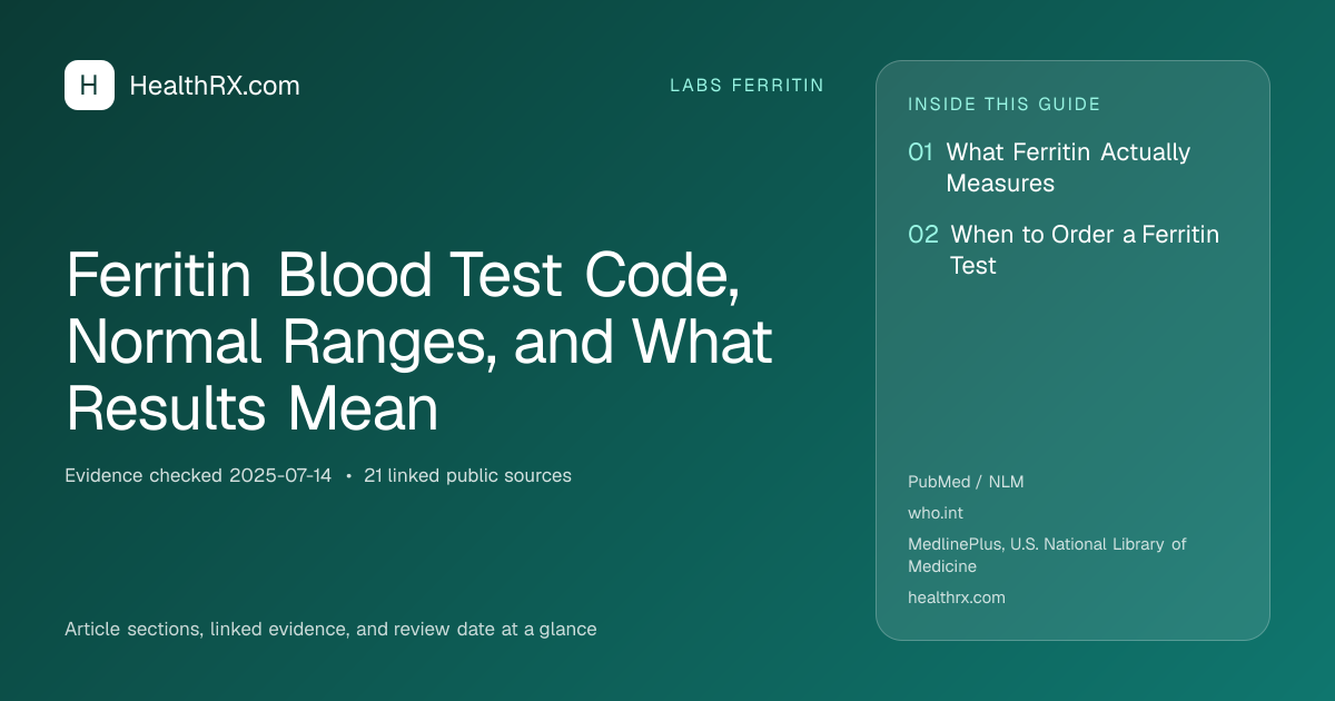 Evidence overview for Ferritin Blood Test Code, Normal Ranges, and What Results Mean