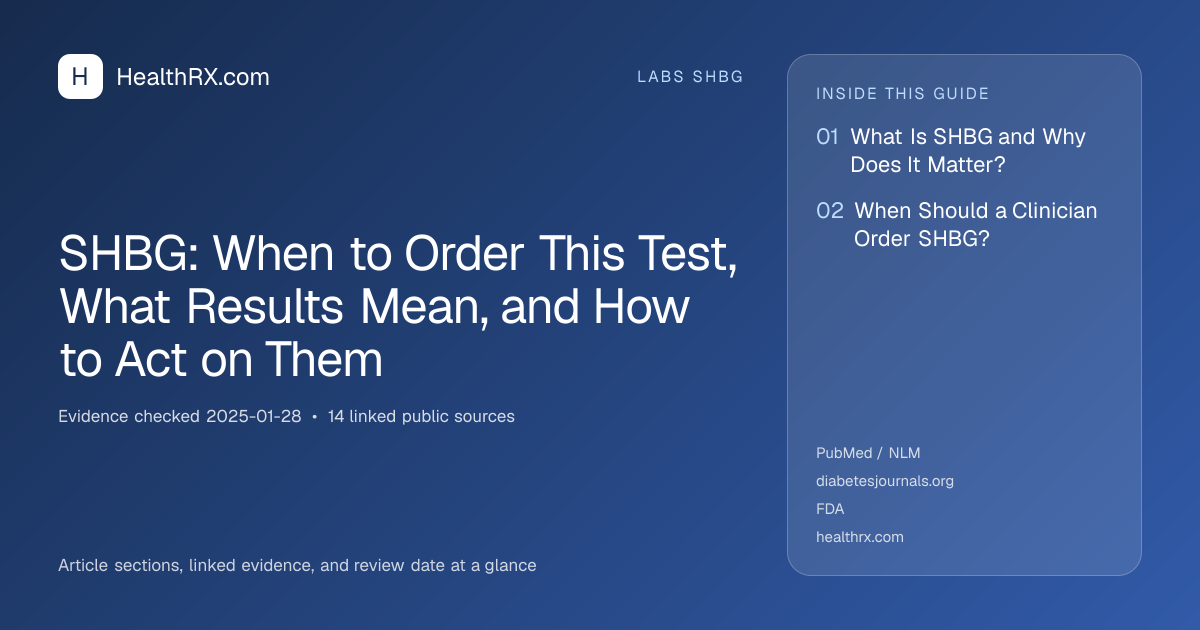 Evidence overview for SHBG: When to Order This Test, What Results Mean, and How to Act on Them