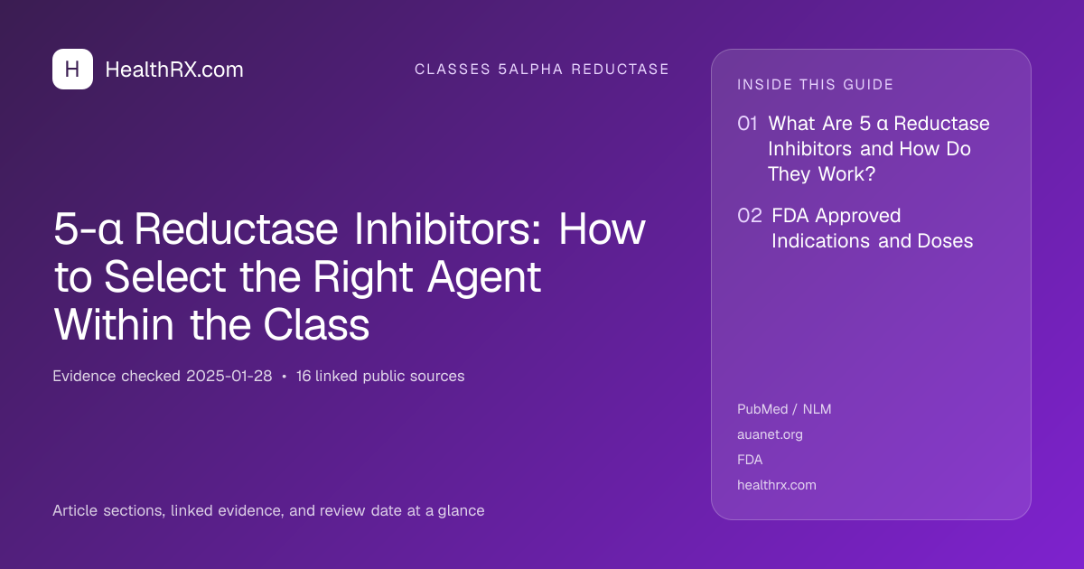 Evidence overview for 5-α Reductase Inhibitors: How to Select the Right Agent Within the Class