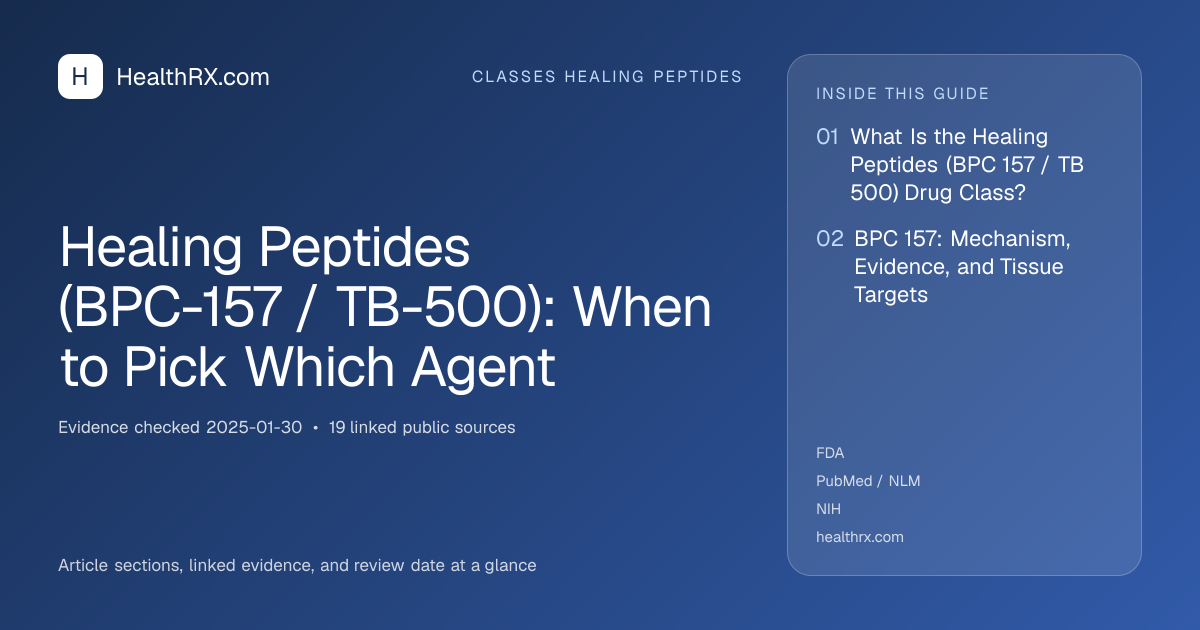 Evidence overview for Healing Peptides (BPC-157 / TB-500): When to Pick Which Agent