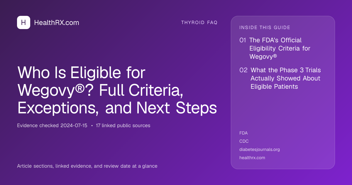Evidence overview for Who Is Eligible for Wegovy®? Full Criteria, Exceptions, and Next Steps
