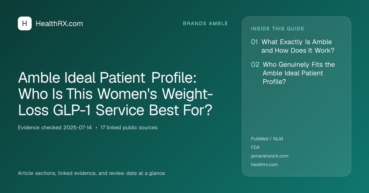 Evidence overview for Amble Ideal Patient Profile: Who Is This Women's Weight-Loss GLP-1 Service Best For?