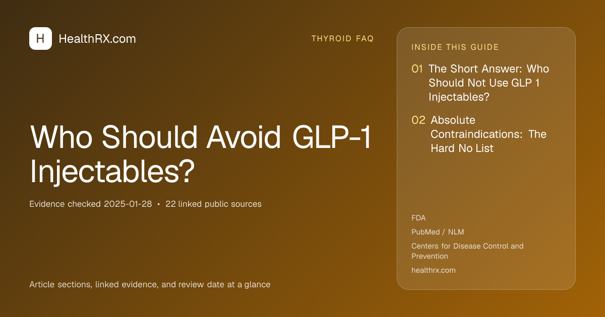 Evidence overview for thyroid faq: Who Should Avoid GLP-1 Injectables?