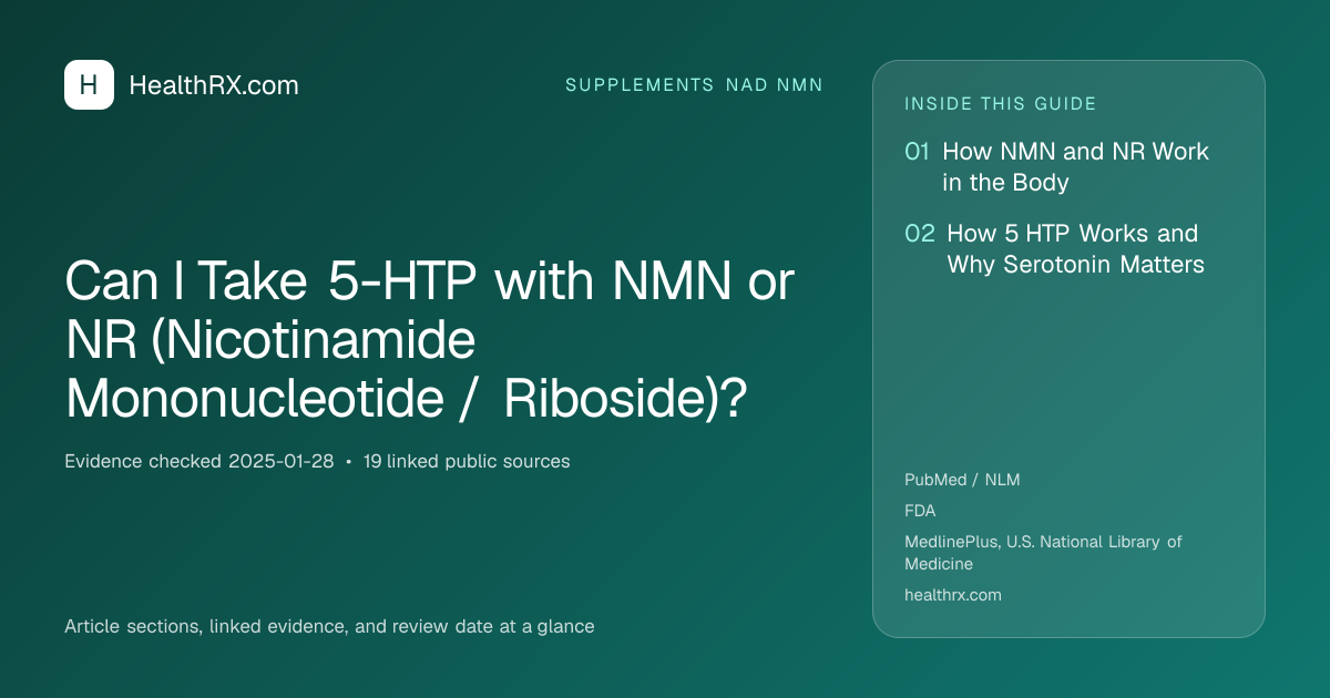Evidence overview for supplements nad nmn: Can I Take 5-HTP with NMN or NR (Nicotinamide Mononucleotide / Riboside)?