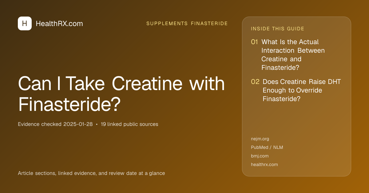 Evidence overview for supplements finasteride: Can I Take Creatine with Finasteride?