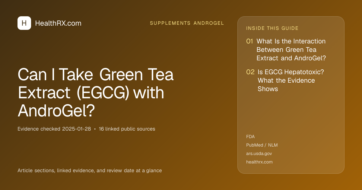 Evidence overview for Can I Take Green Tea Extract (EGCG) with AndroGel?