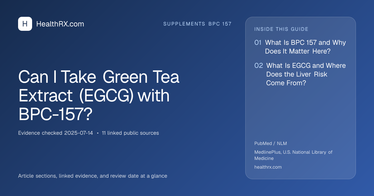 Evidence overview for Can I Take Green Tea Extract (EGCG) with BPC-157?