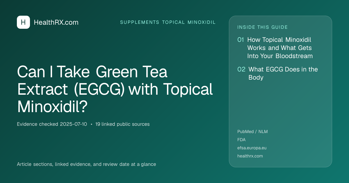 Evidence overview for supplements topical minoxidil: Can I Take Green Tea Extract (EGCG) with Topical Minoxidil?