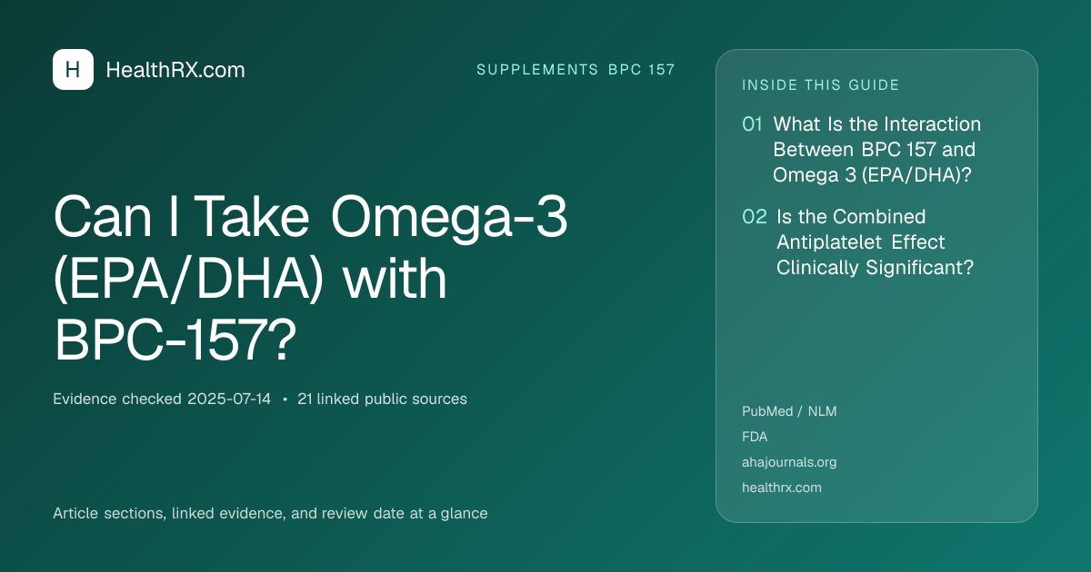 Evidence overview for Can I Take Omega-3 (EPA/DHA) with BPC-157?