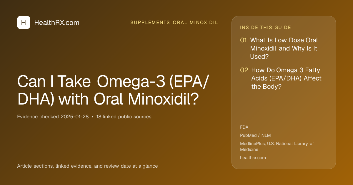 Evidence overview for supplements oral minoxidil: Can I Take Omega-3 (EPA/DHA) with Oral Minoxidil?
