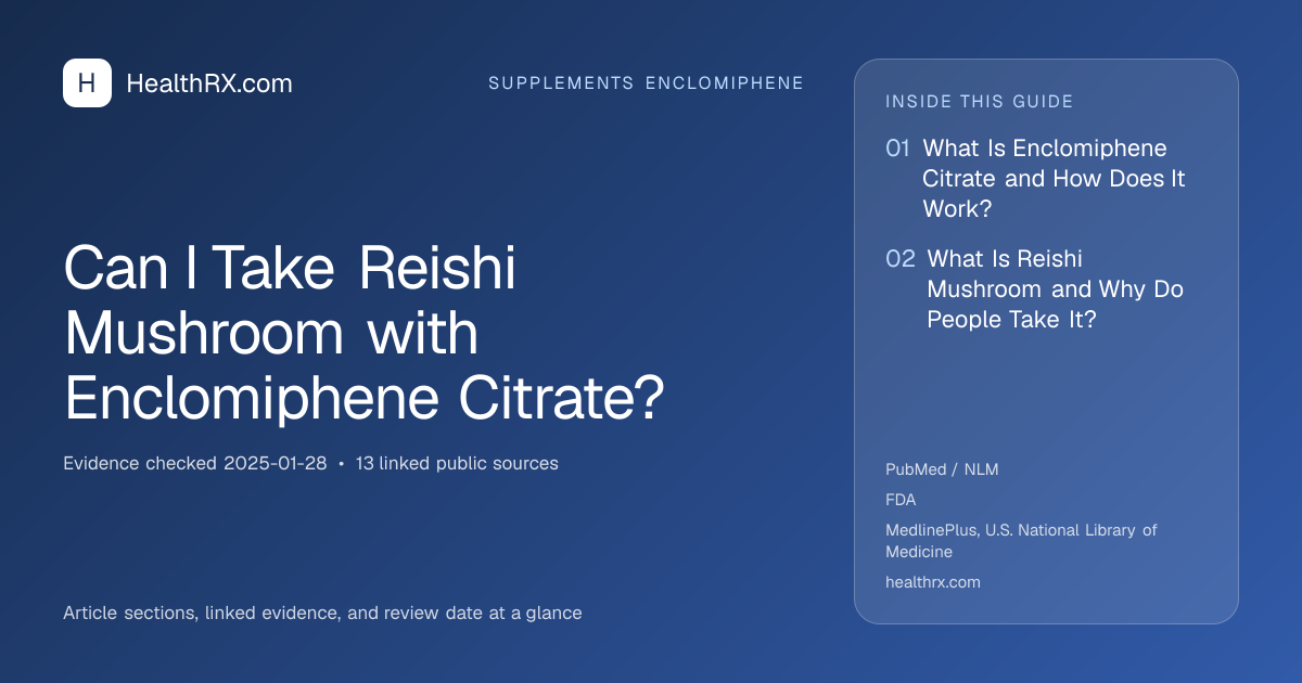 Evidence overview for Can I Take Reishi Mushroom with Enclomiphene Citrate?