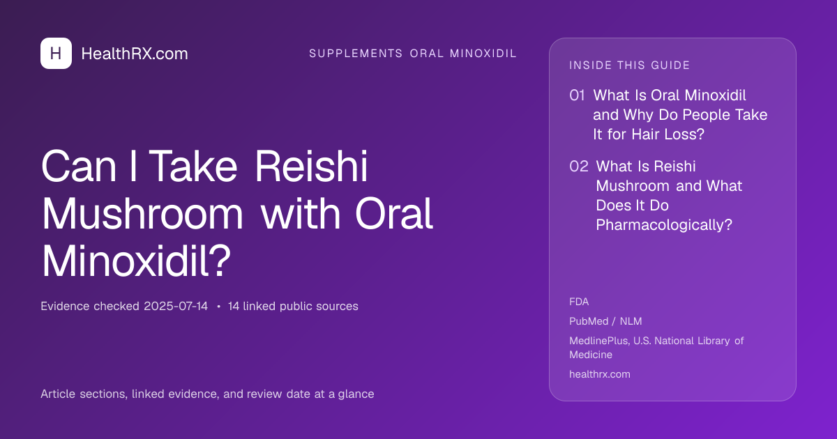 Evidence overview for supplements oral minoxidil: Can I Take Reishi Mushroom with Oral Minoxidil?