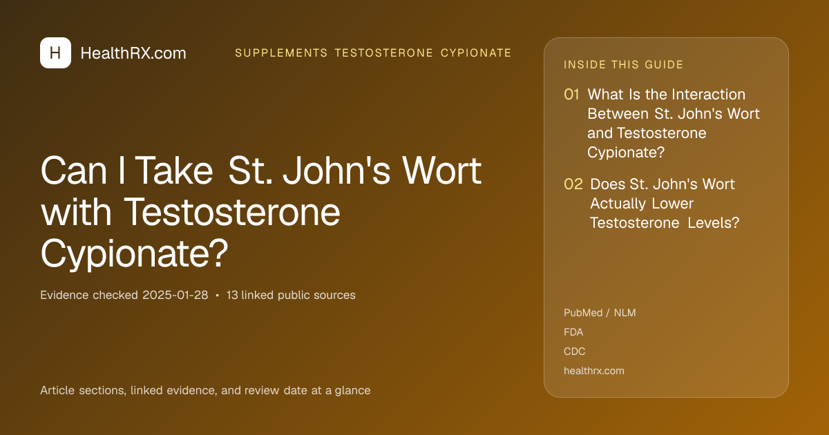Evidence overview for Can I Take St. John's Wort with Testosterone Cypionate?