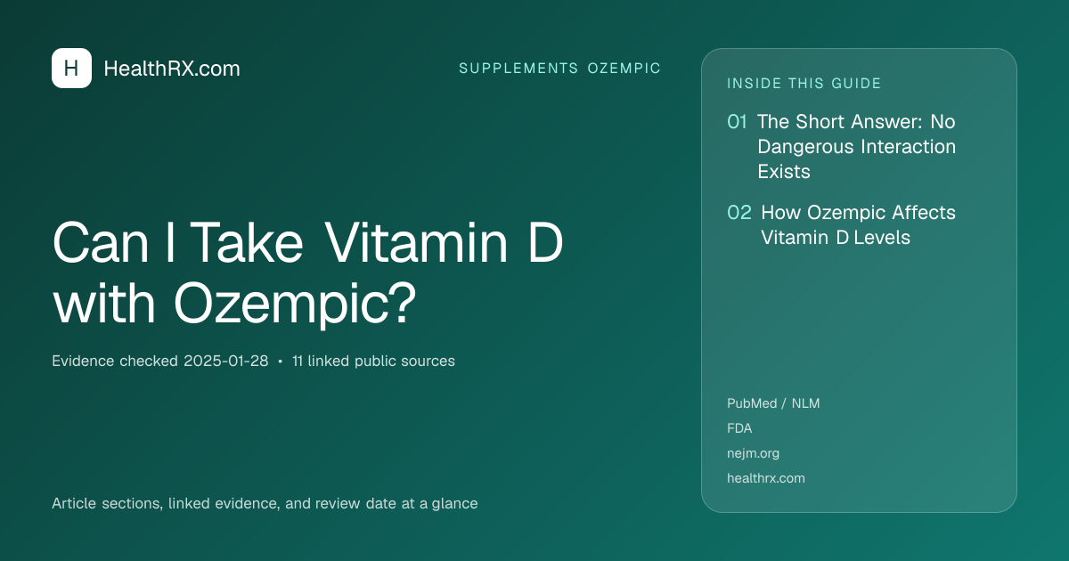 Evidence overview for Can I Take Vitamin D with Ozempic?