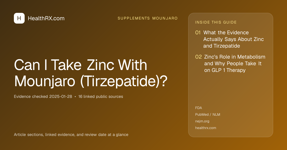 Evidence overview for Can I Take Zinc With Mounjaro (Tirzepatide)?