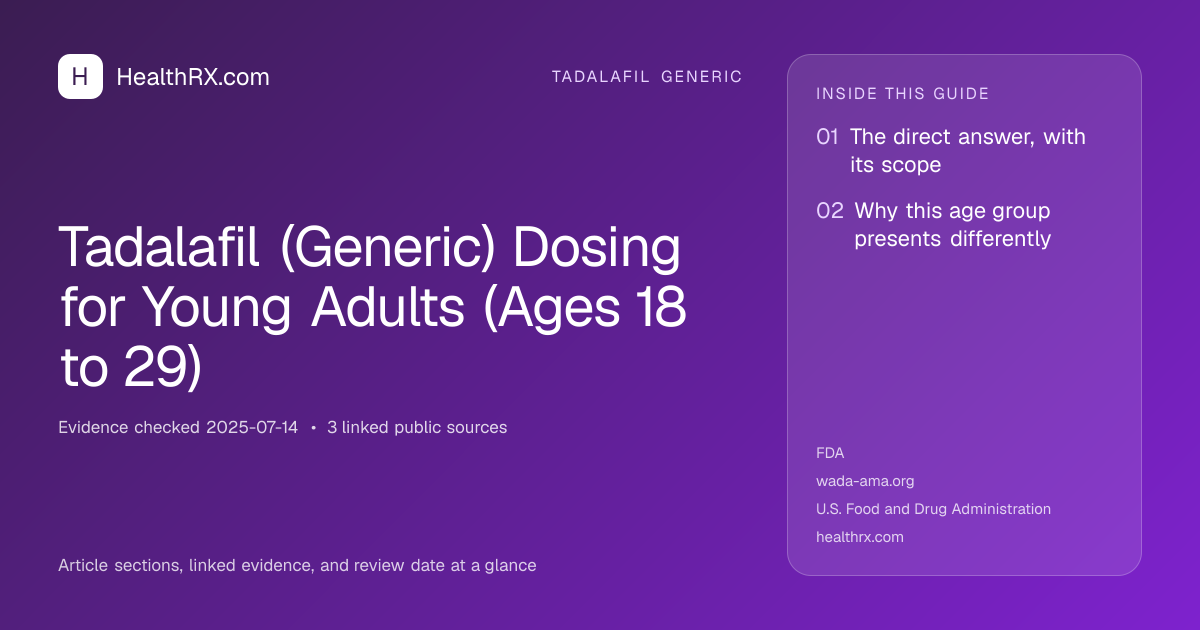 Evidence overview for tadalafil generic: Tadalafil (Generic) Dosing for Young Adults (Ages 18 to 29)