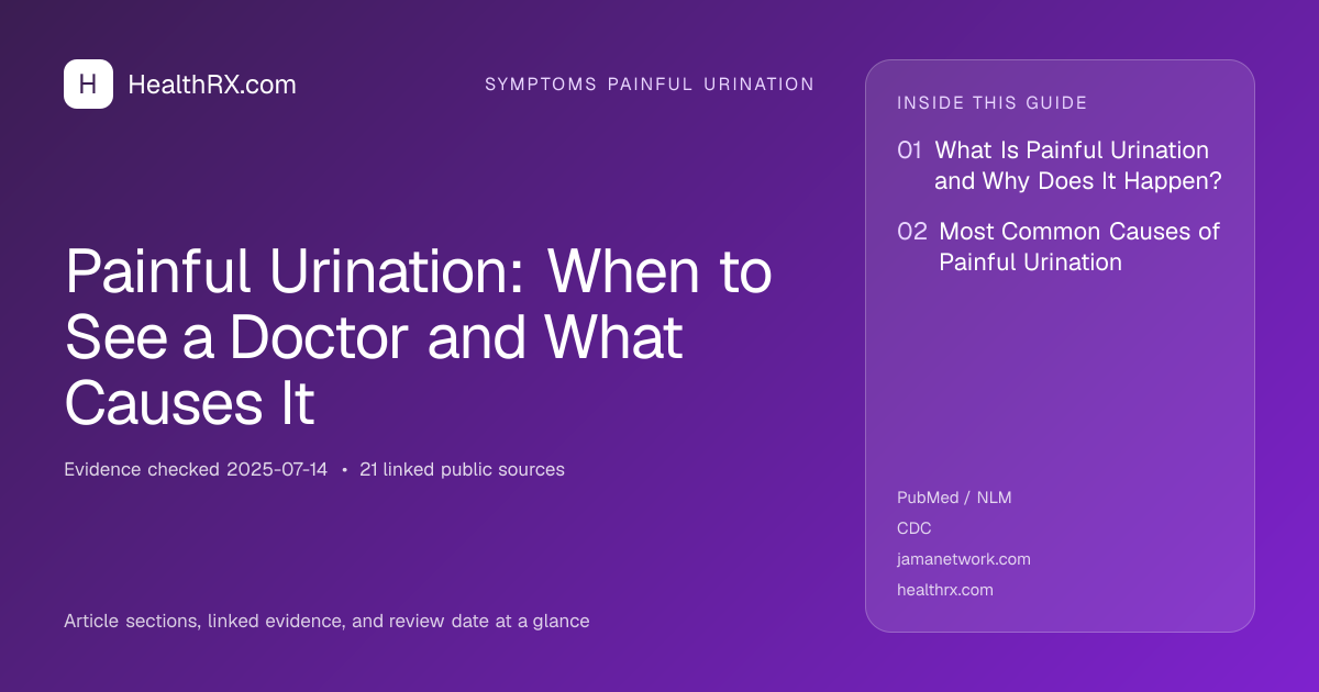 Evidence overview for symptoms painful urination: Painful Urination: When to See a Doctor and What Causes It