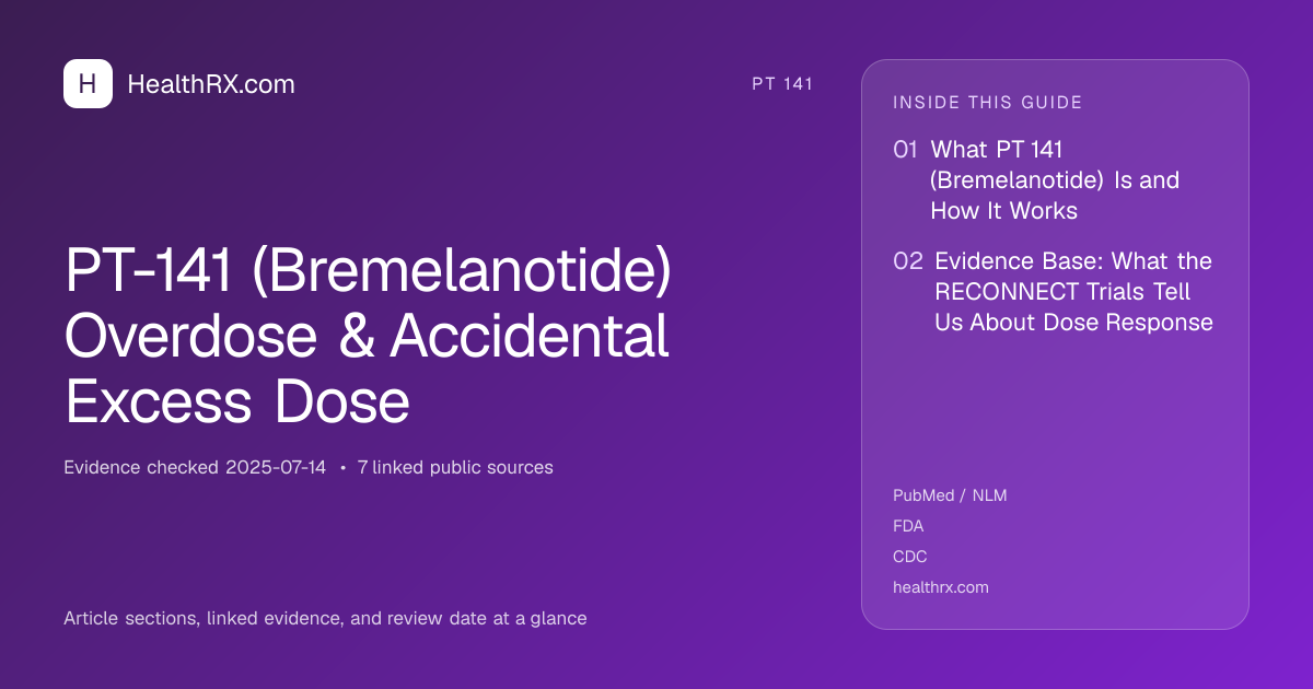 Evidence overview for pt 141: PT-141 (Bremelanotide) Overdose & Accidental Excess Dose