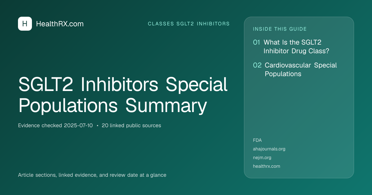 Evidence overview for classes sglt2 inhibitors: SGLT2 Inhibitors Special Populations Summary