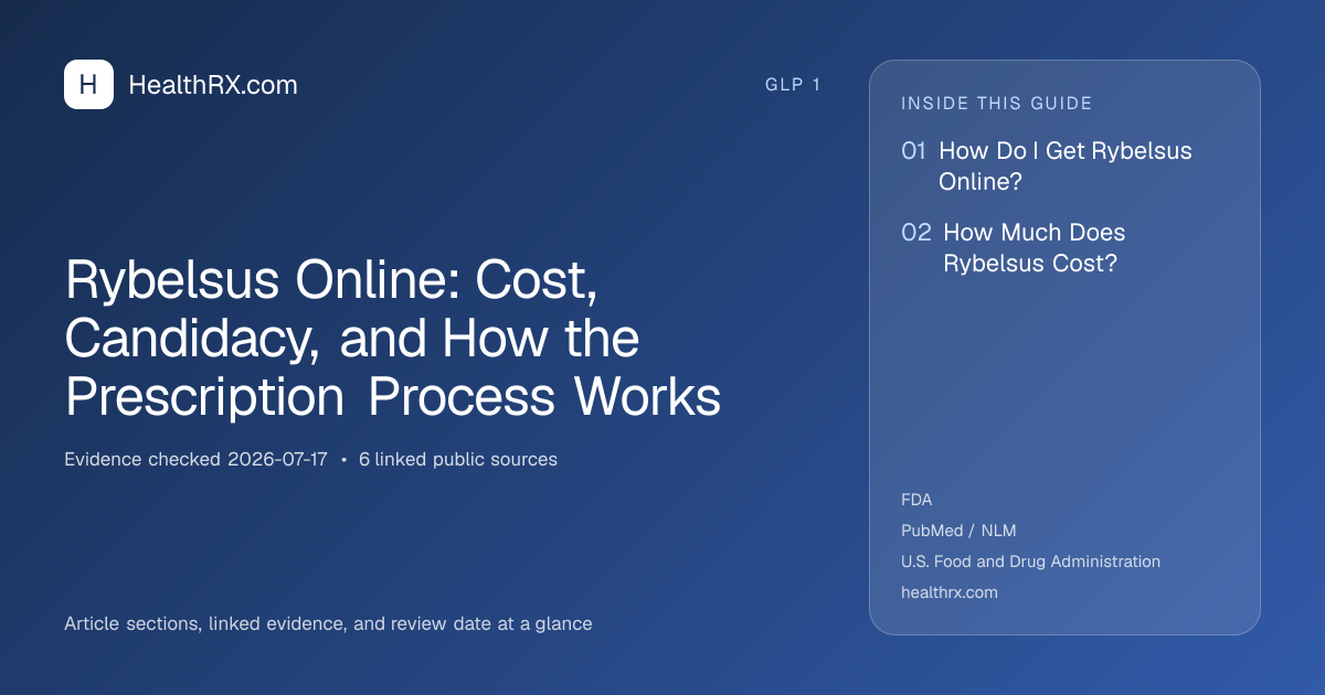 Evidence overview for Rybelsus Online: Cost, Candidacy, and How the Prescription Process Works