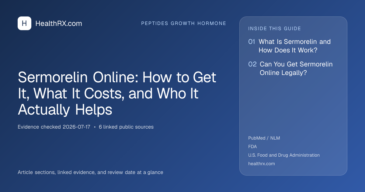 Evidence overview for Sermorelin Online: How to Get It, What It Costs, and Who It Actually Helps