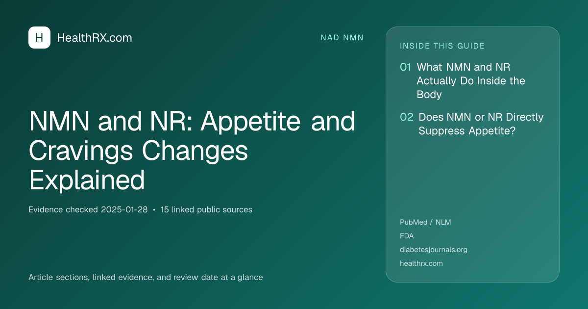 Evidence overview for nad nmn: NMN and NR: Appetite and Cravings Changes Explained