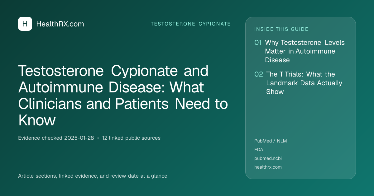 Evidence overview for Testosterone Cypionate and Autoimmune Disease: What Clinicians and Patients Need to Know