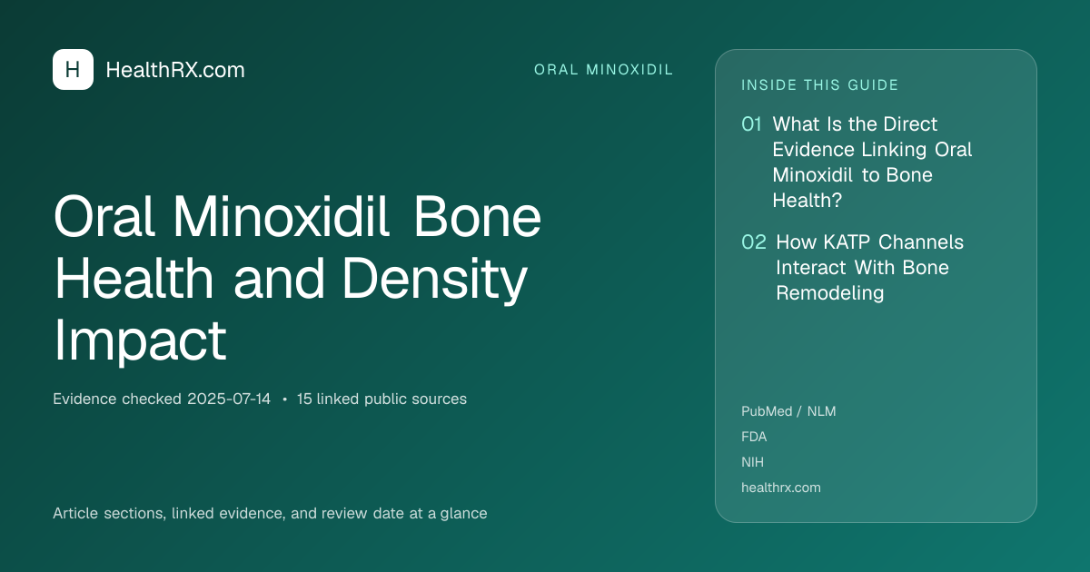 Evidence overview for oral minoxidil: Oral Minoxidil Bone Health and Density Impact