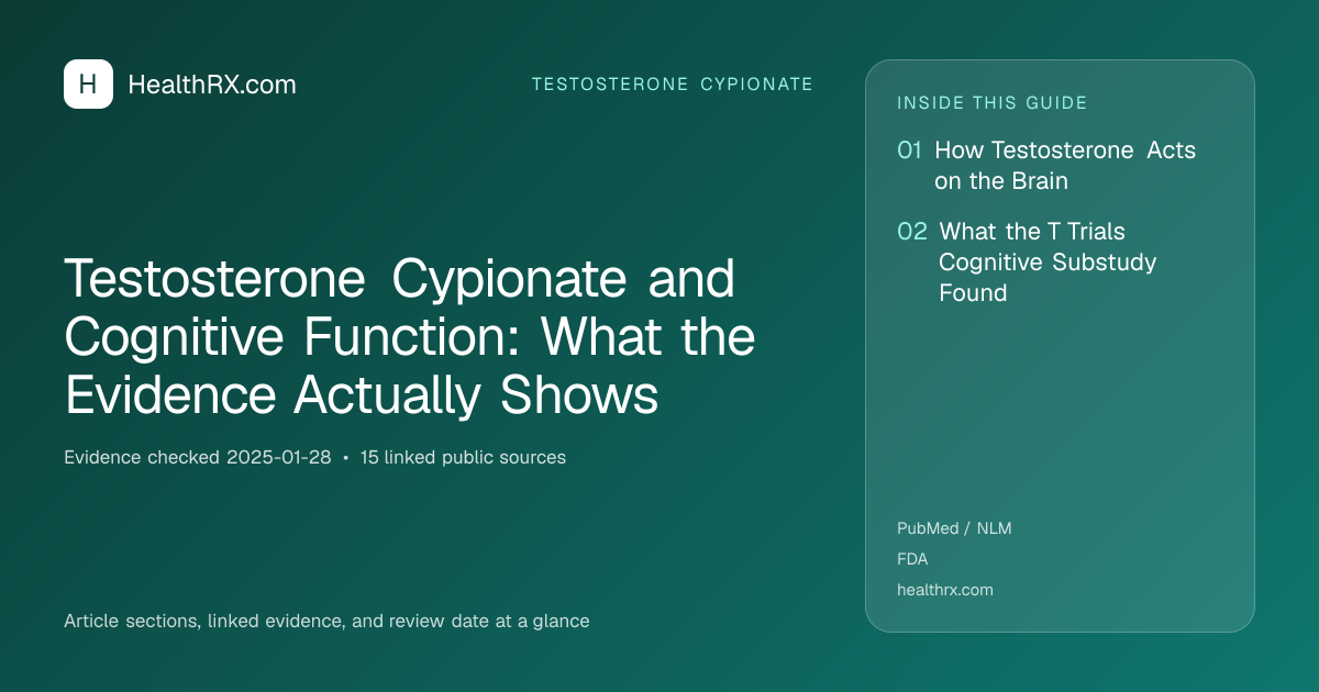 Evidence overview for Testosterone Cypionate and Cognitive Function: What the Evidence Actually Shows