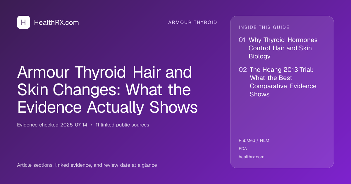 Evidence overview for armour thyroid: Armour Thyroid Hair and Skin Changes: What the Evidence Actually Shows
