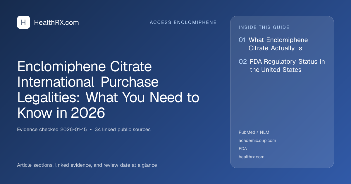 Evidence overview for Enclomiphene Citrate International Purchase Legalities: What You Need to Know in 2026
