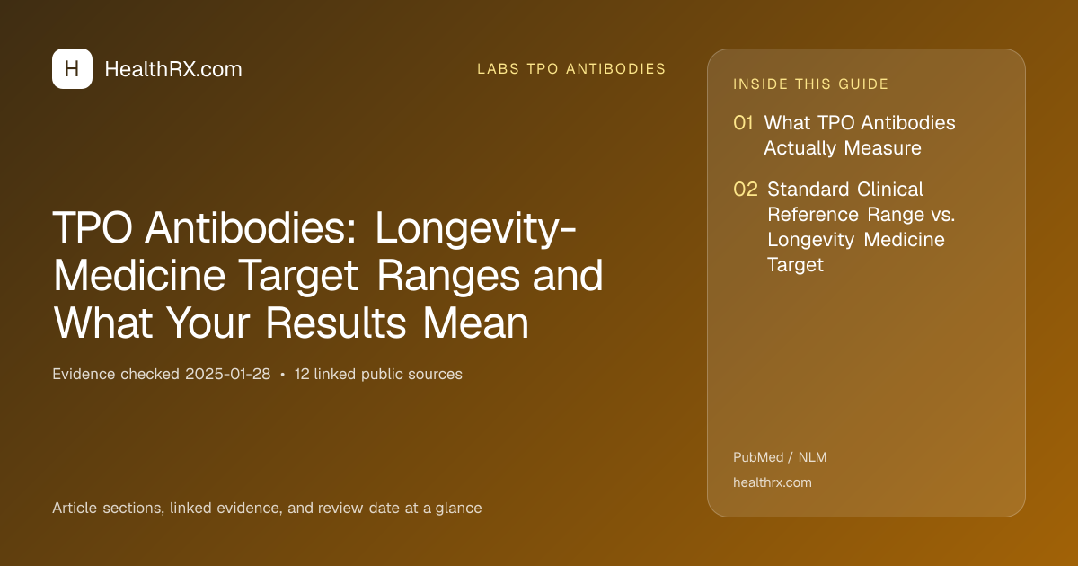 Evidence overview for TPO Antibodies: Longevity-Medicine Target Ranges and What Your Results Mean