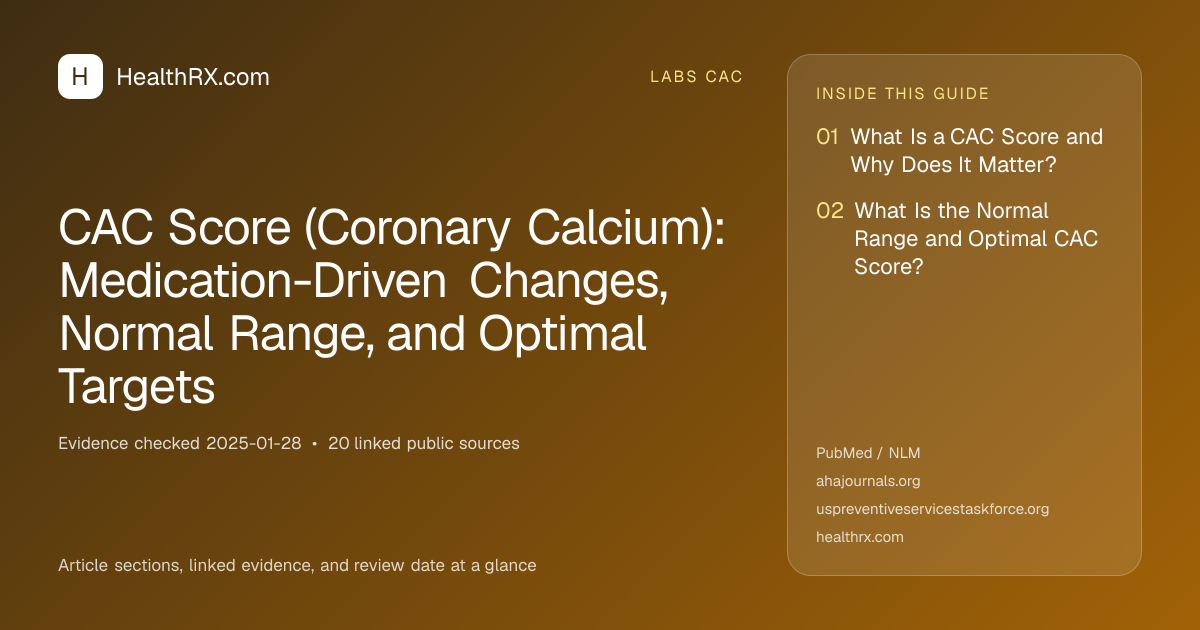 Evidence overview for CAC Score (Coronary Calcium): Medication-Driven Changes, Normal Range, and Optimal Targets