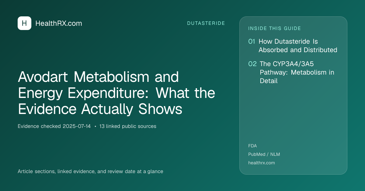 Evidence overview for dutasteride: Avodart Metabolism and Energy Expenditure: What the Evidence Actually Shows