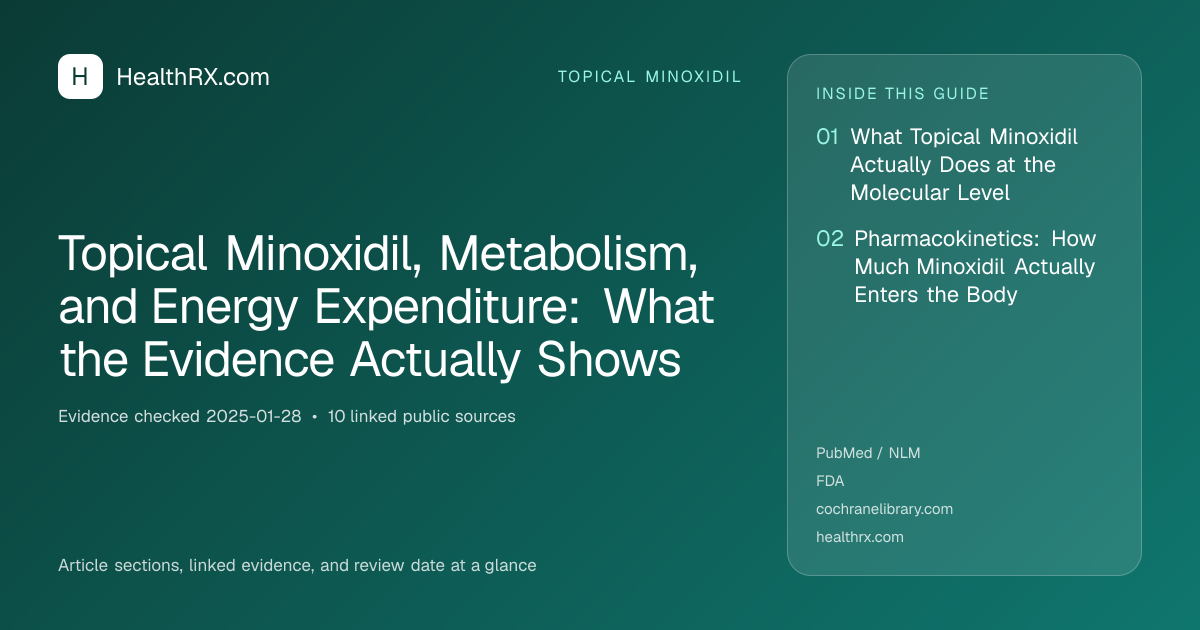 Evidence overview for topical minoxidil: Topical Minoxidil, Metabolism, and Energy Expenditure: What the Evidence Actually Shows
